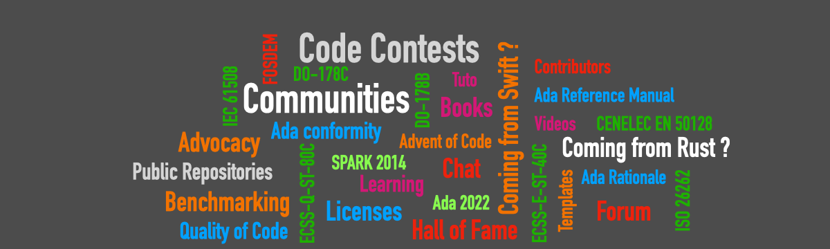 Ada Forge, Reliable Software for a Complex World
